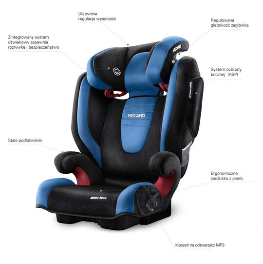 Sprzedam używany w bdb stanie fotelik Recaro Monza Nova. 