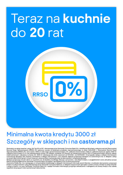 -15% na kuchnie z wyposażeniem w sklepach Castorama do 13 sierpnia