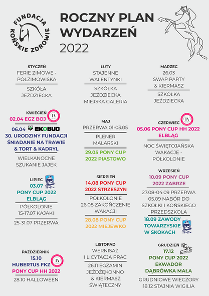 30-lecie Fundacji Końskie Zdrowie