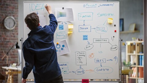 Dla kogo ważny jest UX design i dlaczego właśnie dla Twojej firmy?