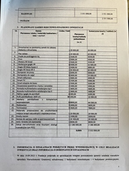 Fundacja Dumni z Elbląga kupuje posiadłość w Karczowiskach Górnych