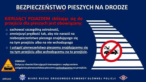 Piesi z pierwszeństwem, ale diabeł tkwi w szczegółach