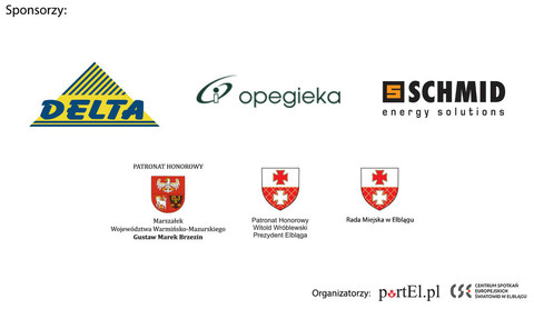 IV Wielki Test Wiedzy o Elblągu: stacjonarnie i internetowo