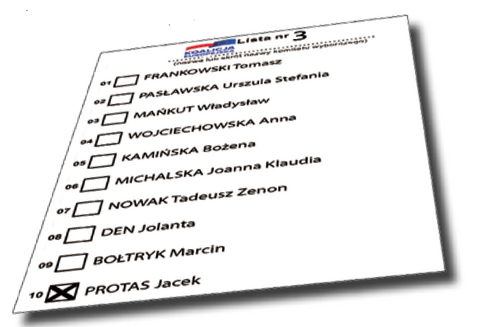 Jacek Protas - siła doświadczenia!