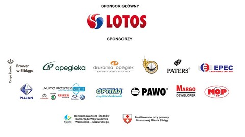 Kto wywalczy puchar Bałtyku?