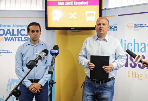 Ich POmysły na komunikację