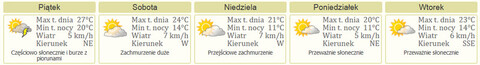 Nareszcie dłuuuugi weekend: Magic Malbork, 60-lecie Aeroklubu i Wikingowie