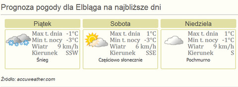 Nareszcie weekend: 24. finał WOŚP!