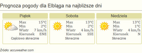 Nareszcie weekend