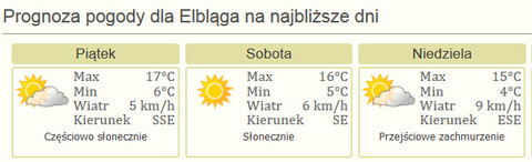Nareszcie weekend!