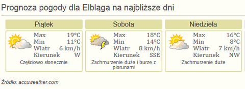 Nareszcie weekend!