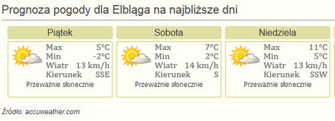 Nareszcie weekend!