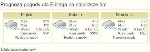 Nareszcie weekend!