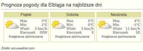 Nareszcie weekend!