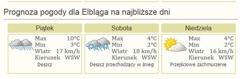 Nareszcie weekend!