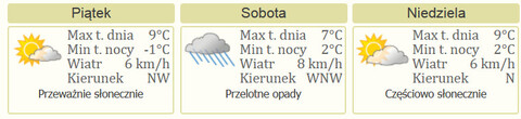 Nareszcie weekend: akcja sprzątania śmieci, Piotr Zioła i Rafał Grząka
