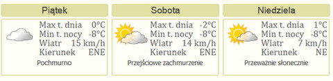 Nareszcie weekend: czy to jest kochanie i turniej charytatywny