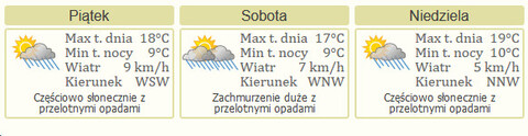 Nareszcie weekend: Dni Elbląga, mecz Polska - Kolumbia i wakacje, wakacje