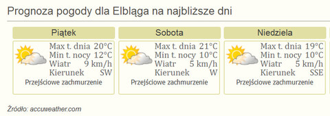 Nareszcie weekend! Elbląski rock, paralotnie, nordic walking i Bażant