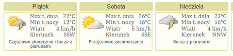 Nareszcie weekend: Elbląskie Noce, Open Air Day i jazz w Mjazzdze