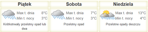 Nareszcie weekend: EOK i inne koncerty