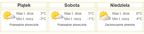 Nareszcie weekend: EOK i warsztaty dla dzieci