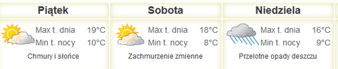 Nareszcie weekend: EOK, wybory i Dzień Matki