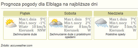 Nareszcie weekend: festiwalowe kochanie, świąteczny kiermasz i muzyka... nawet ta beznadziejna