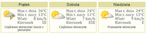 Nareszcie weekend: festyn mundurowy, rajd rowerowy i EOK