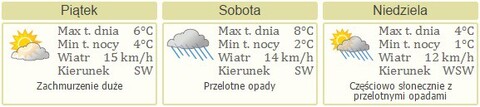 Nareszcie weekend: folkowe rytmy, planszówki i karnawał na lodzie