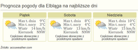 Nareszcie weekend! Gala Miss, świetne głosy w Mjazzdze i żonkilowy festyn na Pl. Jagiellończyka