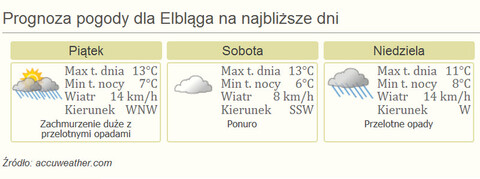 Nareszcie weekend! Gala w CSB, Closterkeller w Mjazzdze i wybory w całej Polsce