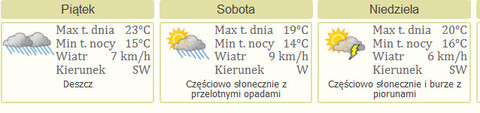 Nareszcie weekend: Grechuta w Bażantarni, muzyka organowa i zawody balonowe