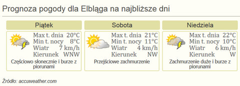 Nareszcie weekend i wakacje! Gala Broadway, Sobota z przewodnikiem i Dni Elbląga