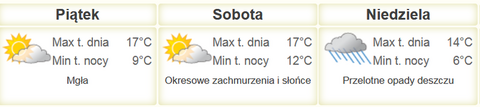 Nareszcie weekend: Ice Party i charytatywny przejazd rowerowy
