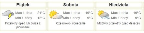 Nareszcie weekend: Jazzbląg, EOK, golf i wybory