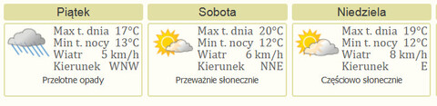 Nareszcie weekend: Jazzbląg, Wielorzecze i EOK