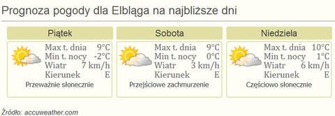 Nareszcie weekend! Koncerty, jubileusz II LO i Turniej 4 Trenerów