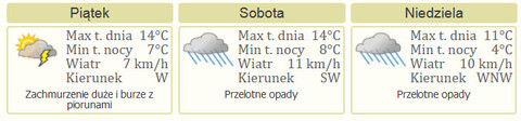 Nareszcie weekend: ksiądz Lemański i Inkwizycja