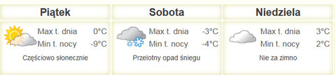 Nareszcie weekend: mikołajki i turniej charytatywny