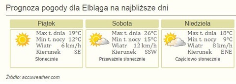 Nareszcie weekend! Motocykliści w Tolkmicku, a na Zawadzie festyn