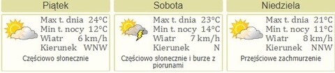 Nareszcie weekend: najazd Wikingów, impreza na plaży i koncert