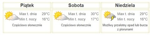 Nareszcie weekend: otwarcie promenady, rowerowa wycieczka i Letni Salon Muzyczny