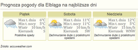 Nareszcie weekend! Reggae w Mjazzdze, Geppert w teatrze i siatkarki w CSB