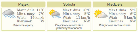 Nareszcie weekend: rock w Mjazzdze i Roots Rockets u Sąsiadów