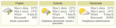 Nareszcie weekend: rozbójnicy, Turniej Jednego Wiersza i „C’est la vie”