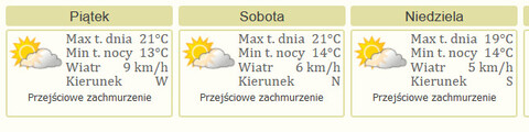 Nareszcie weekend: seriale, seriale, sjesta, balony i Dominik Bukowski