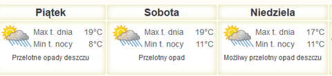 Nareszcie weekend: sobota z przewodnikiem i koncerty