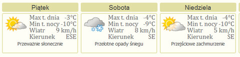Nareszcie weekend: Sorry Boys i Giełda Płyt Winylowych
