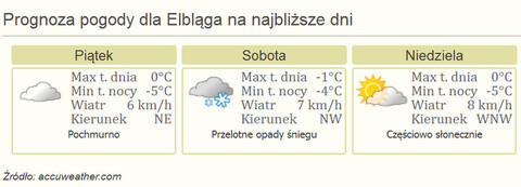 Nareszcie weekend: spotkanie z Dobą, blues w Mjazzdze i Cantata dla Pauliny!